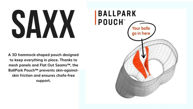Are these the most technologically advanced boxers on the planet?