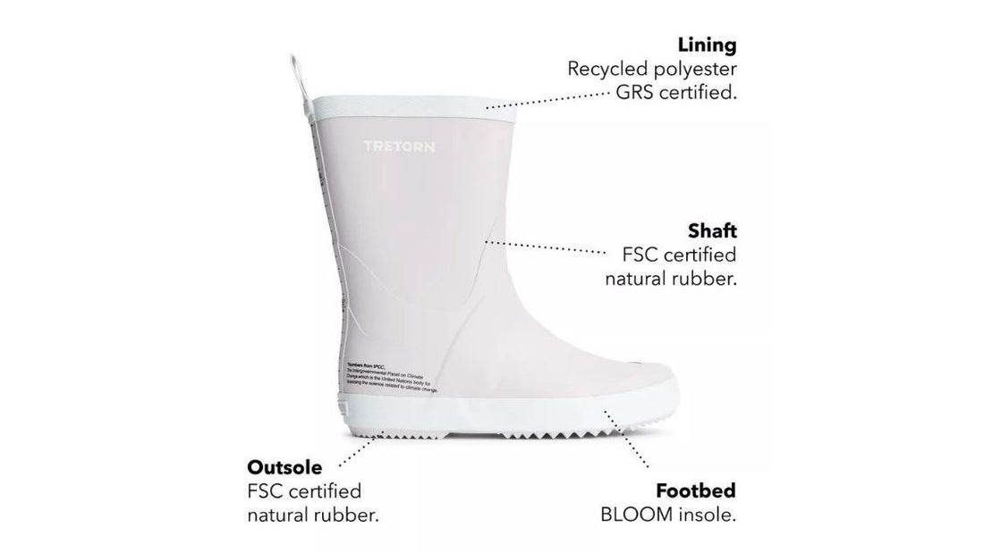 Tretorn Sea Level Re-Boot