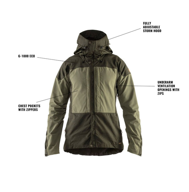 A Guide to Spring Jackets
