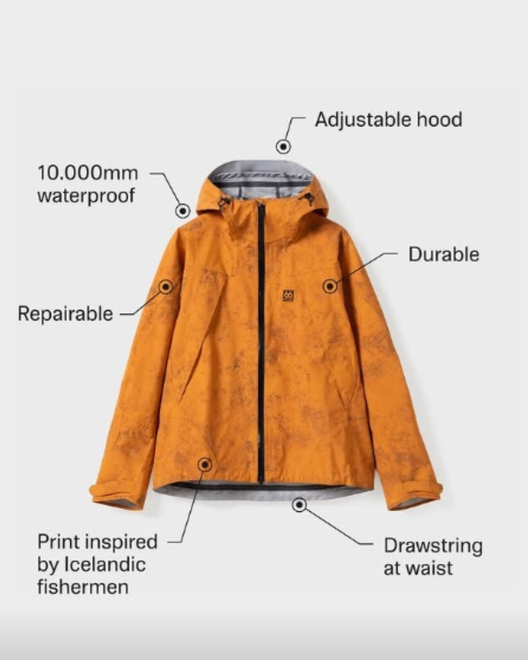 Dyngja Shell Jacket Detailing