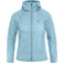 Fjallraven Womens Keb Latt Wind Jacket