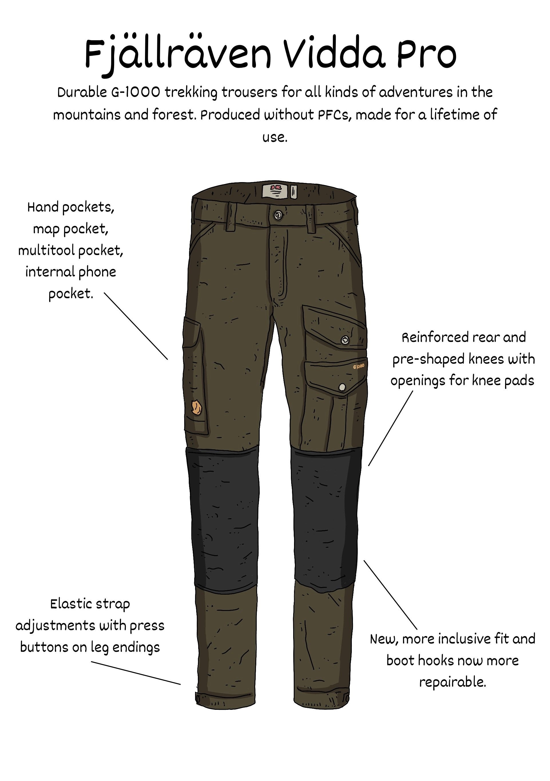 Fjällräven Vidda Pro trousers with annotated features