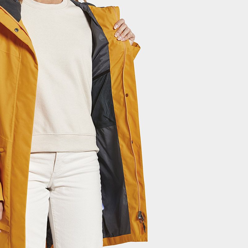 Didriksons Womens Ilma Parka 5