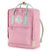 Fjallraven Kanken Koncept