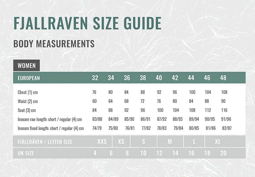 Fjallraven Jacket Size Chart