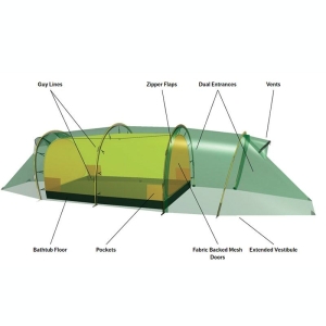 Hilleberg 3 Person Tents Nordic Outdoor