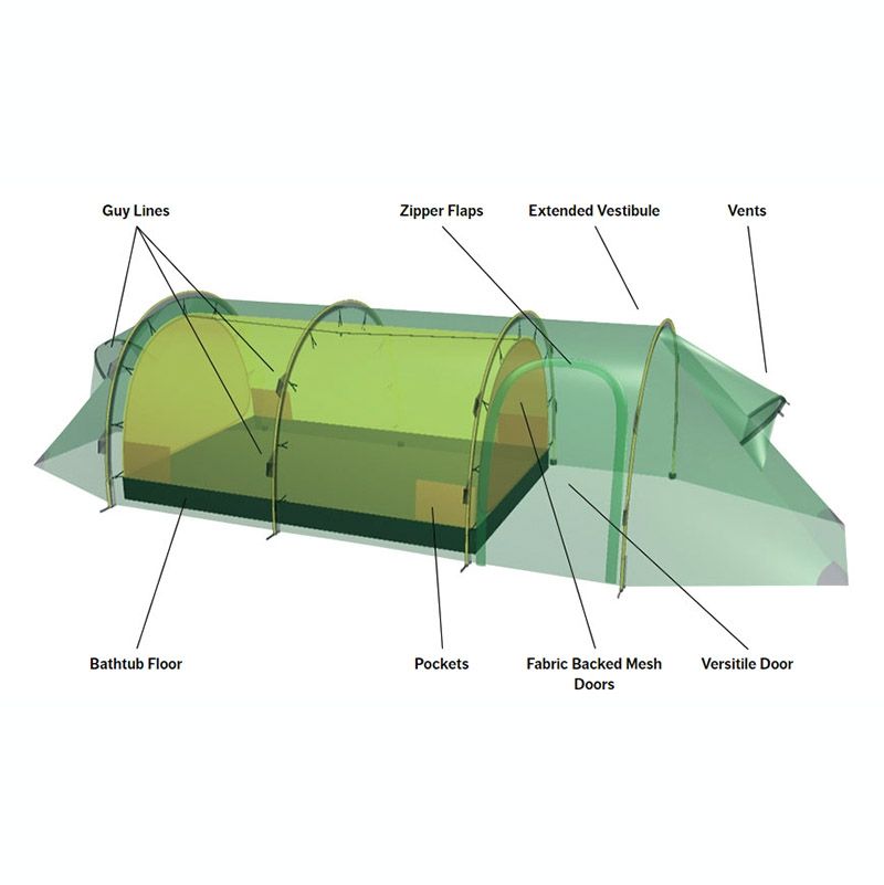 Hilleberg Keron 3 GT - Nordic Outdoor