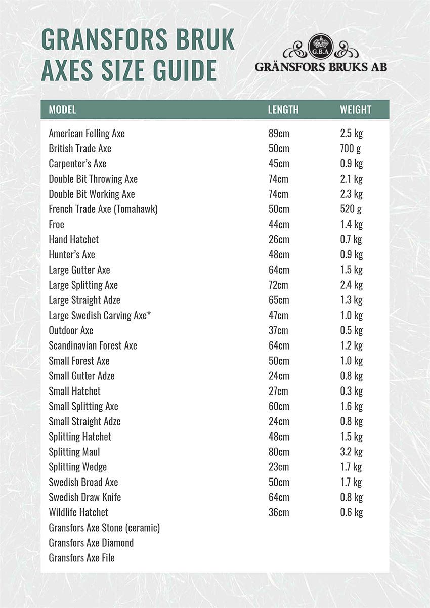 Gransfors Bruk Size Guide