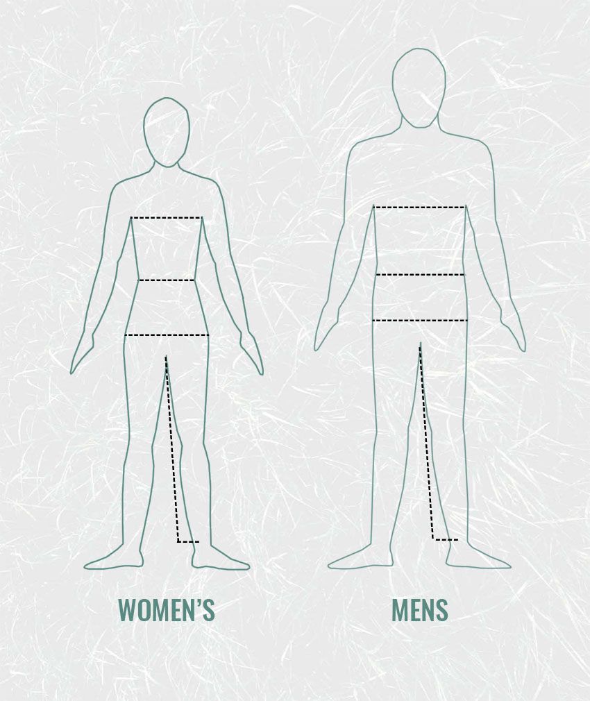 Pinewood Size Guide