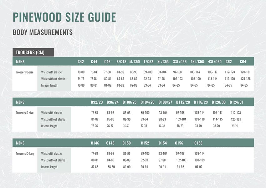 Pinewood Size Guide