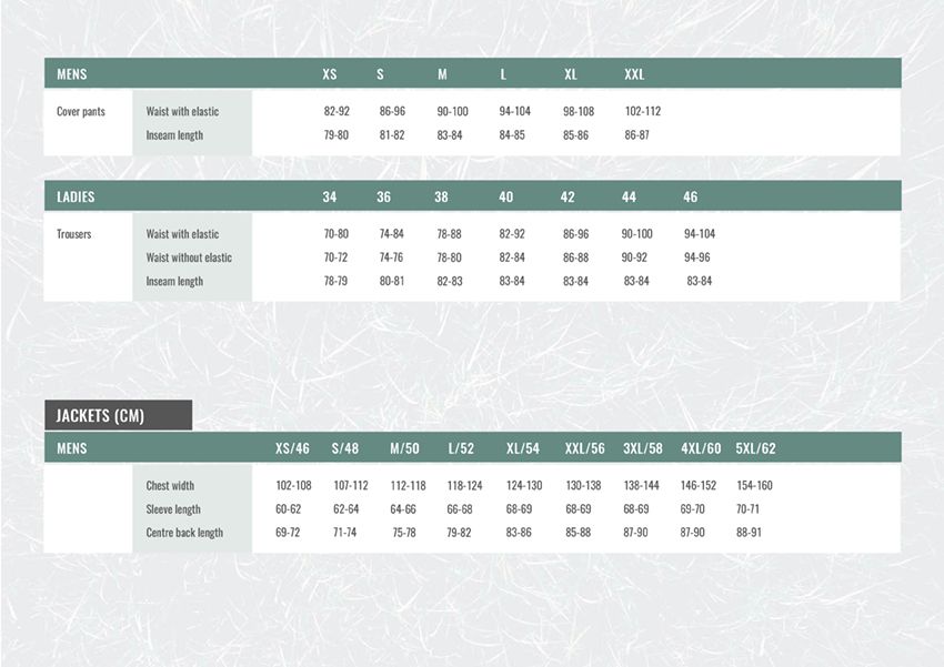 Pinewood Size Guide