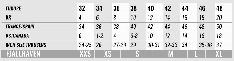 european trouser sizes