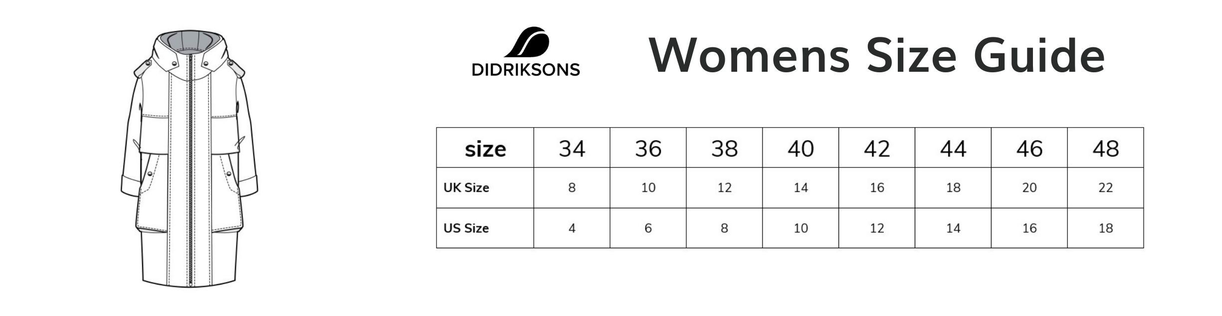 Didriksons Size Guide - Nordic Outdoor